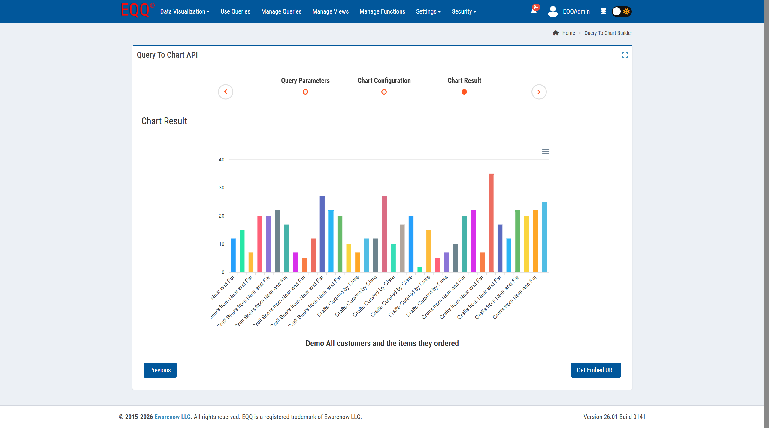 Query To Chart — Step 3: Chart Result