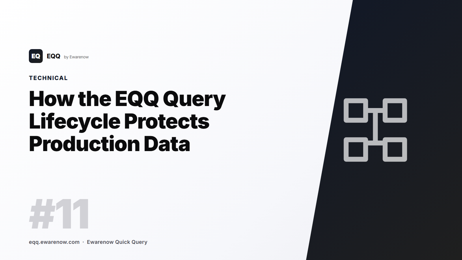 How the EQQ Query Lifecycle Protects Production Data